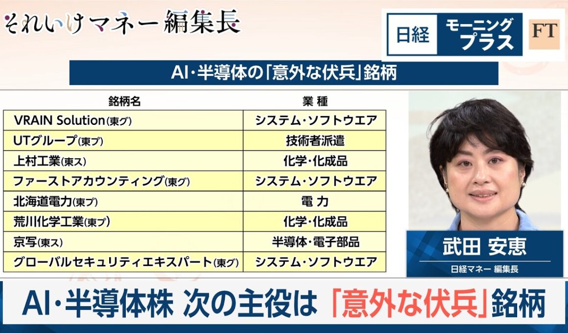 AI・半導体株　次の主役は　「意外な伏兵」銘柄【日経モープラFT】