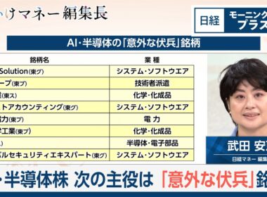 AI・半導体株　次の主役は　「意外な伏兵」銘柄【日経モープラFT】