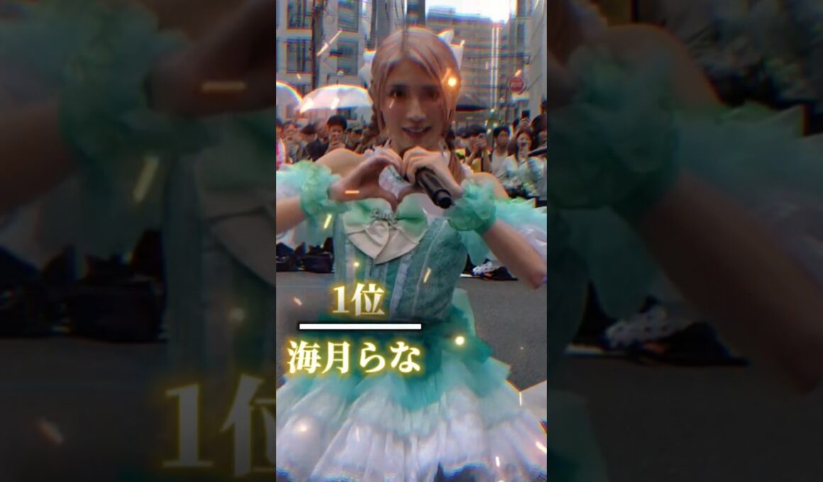 LinQとHelloYouthの推しランキングTOP16 #福岡 #LinQ #HelloYouth #ランキング