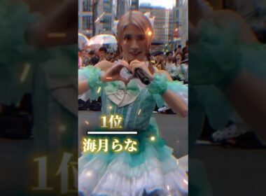 LinQとHelloYouthの推しランキングTOP16 #福岡 #LinQ #HelloYouth #ランキング