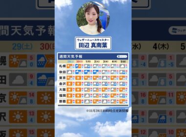 【週間天気】今週の天気は？#通勤タイパ #今週の天気