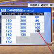 【画像】今日の田中美都さん 9.5