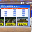 【画像】今日の田中美都さん  9.19