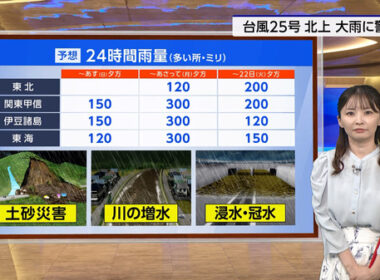 【画像】今日の田中美都さん  9.19
