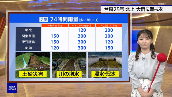 【画像】今日の田中美都さん  9.19