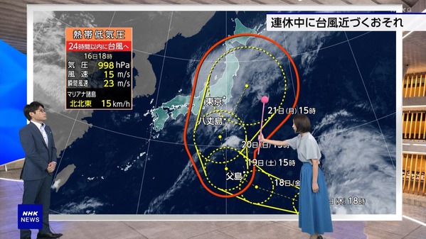 【画像】今日の近藤奈央さん　9.16