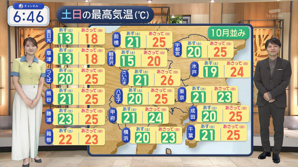 1 (51)