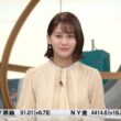 【画像】今日の藤井由依さん　9.3