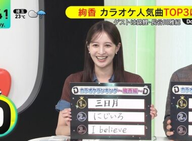 【画像】今日の後呂有紗さん　9.10