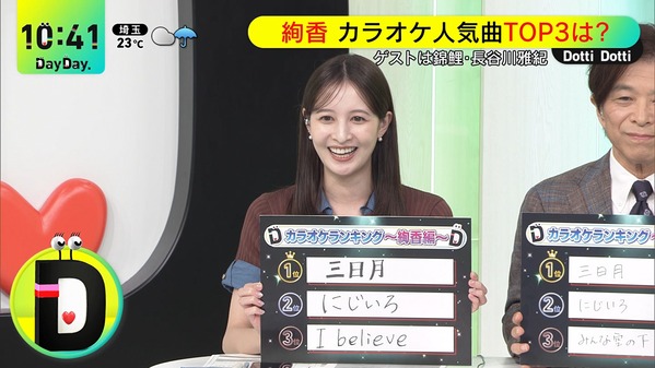 【画像】今日の後呂有紗さん　9.10