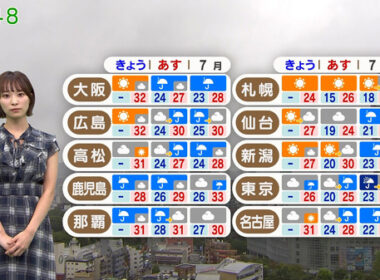 【画像】今日の今井春花さん　9.5