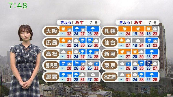 【画像】今日の今井春花さん　9.5