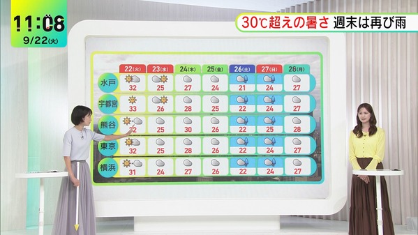 1 (20)