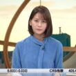【画像】今日の藤井由依さん　9.30