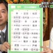 【画像】今日の冨田有紀さん　9.21