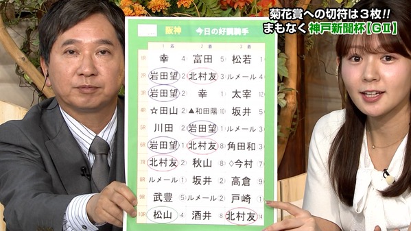 【画像】今日の冨田有紀さん　9.21