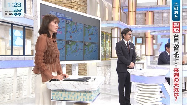 【画像】今日の市村紗弥香さん　9.26