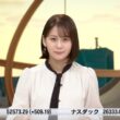 【画像】今日の藤井由依さん　9.14