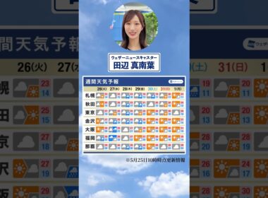【週間天気】今週の天気は？#通勤タイパ #今週の天気