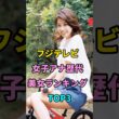 フジテレビ女子アナ歴代美女ランキングTOP3 #高島彩 #加藤綾子