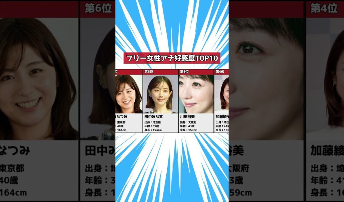 【フリーアナ】好感度が高い女性アナランキングTOP10