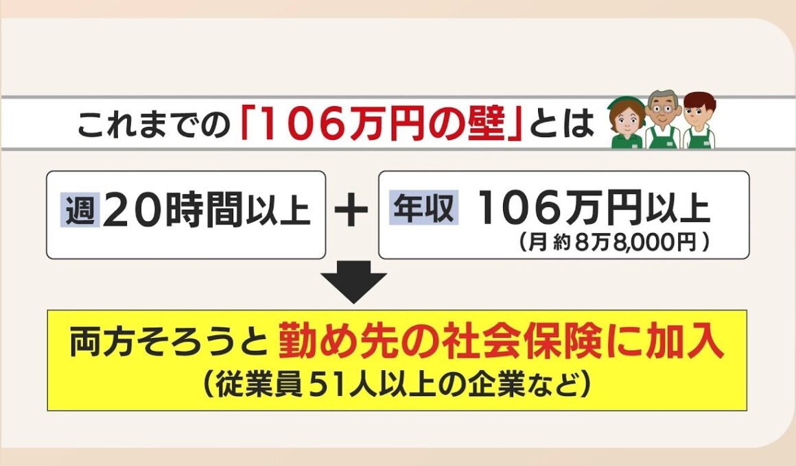 「時給大幅アップは嬉しいけれど・・・」福岡県の最低賃金1114円へ　”労働時間の壁”でシフト減の飲食店　運送業界は「賃上げしても人が集まらない」