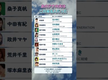 あのアナウンサーの夫、この有名人だった！10組