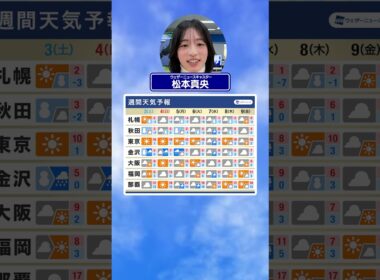 【週間天気】帰省Uターンは雪に注意 #通勤タイパ #今週の天気