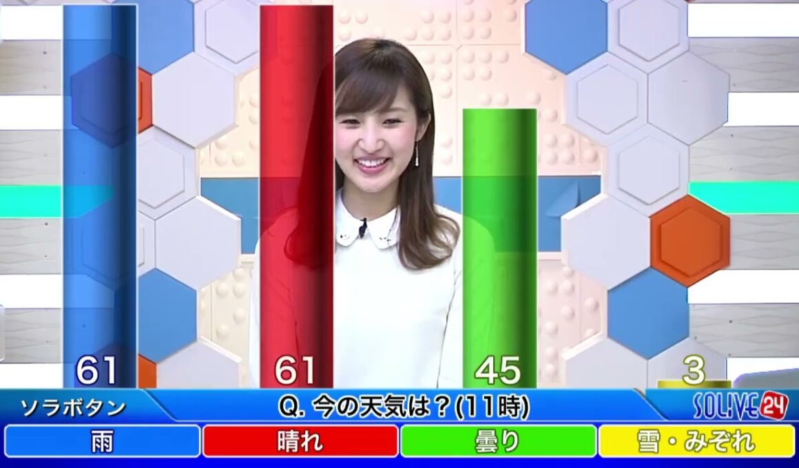 SoLiVE24 2017年3月27日（月）11001700