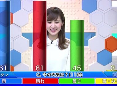 SoLiVE24 2017年3月27日（月）11001700