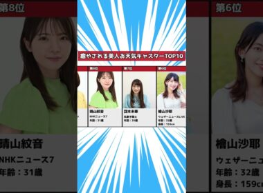 【癒やされる】美人お天気キャスターランキングTOP10