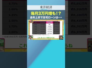 毎月3万円増も!? 金利上昇で住宅ローンは…【住宅ローン金利上昇で家計の負担はどう変わる？】