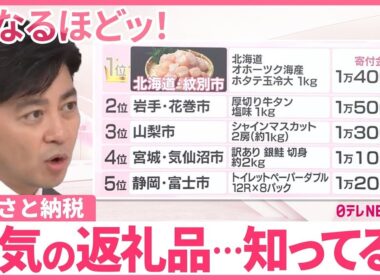 【なるほどッ！】ふるさと納税  人気の返礼品は…知ってる？寄付金の使い道