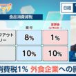 食品消費税1％　外食企業への影響は【日経モープラFT】