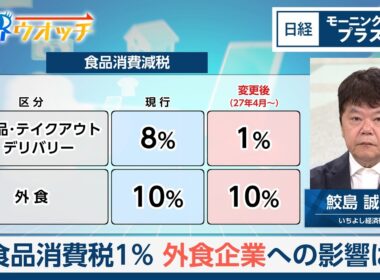 食品消費税1％　外食企業への影響は【日経モープラFT】