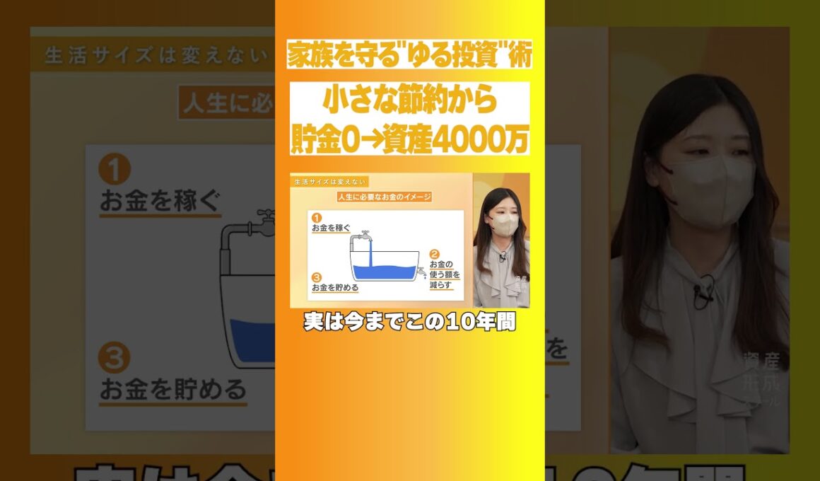【貯金ゼロから4000万へ】月5,000円で始める「ゆる投資」の極意とは！/ 初心者必見・ほったらかしで無理せず増やす【さぶ】資産形成スクール
