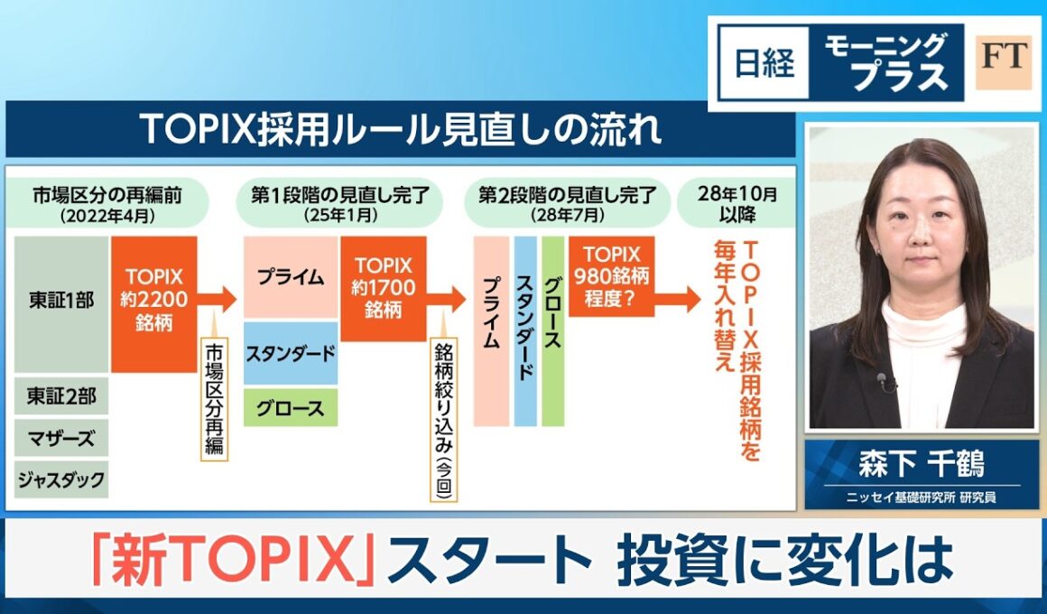 「新TOPIX」スタート　投資に変化は【日経モープラFT】