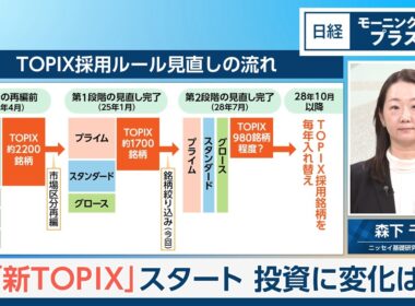 「新TOPIX」スタート　投資に変化は【日経モープラFT】