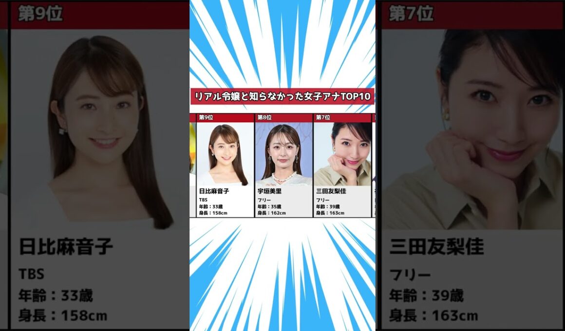 【リアル令嬢】実はお嬢様と知らなかった女子アナTOP10