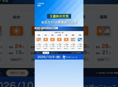 【三連休の天気】三連休は広範囲で行楽日和　#news #ウェザーニュース #天気