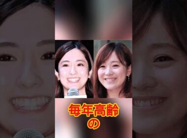 1位・田村真子アナ、2位・江藤愛アナ…TBS「好きな女性アナランキング」席巻　退社者続々でも“新女子アナ王国”の「壁」とは.