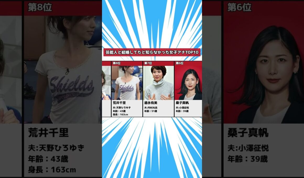 芸能人と結婚してたと知らなかった女子アナTOP10