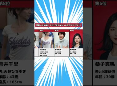 芸能人と結婚してたと知らなかった女子アナTOP10