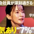 「99％は同じ失敗」社内起業はなぜうまくいかない？成功した社内起業家に聞くリアル【NewsPicks/宇内梨沙/守屋実/三菱地所/丸の内/昭和の奇跡/新規事業/イノベーション/大企業】