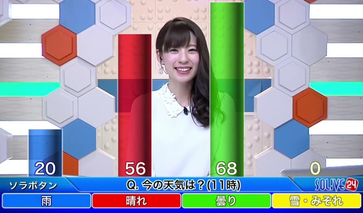 SoLiVE24 2017年4月10日（月）11001700