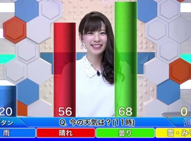SoLiVE24 2017年4月10日（月）11001700