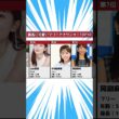 【フリーアナ】最高に可愛い女性アナウンサーランキングTOP10