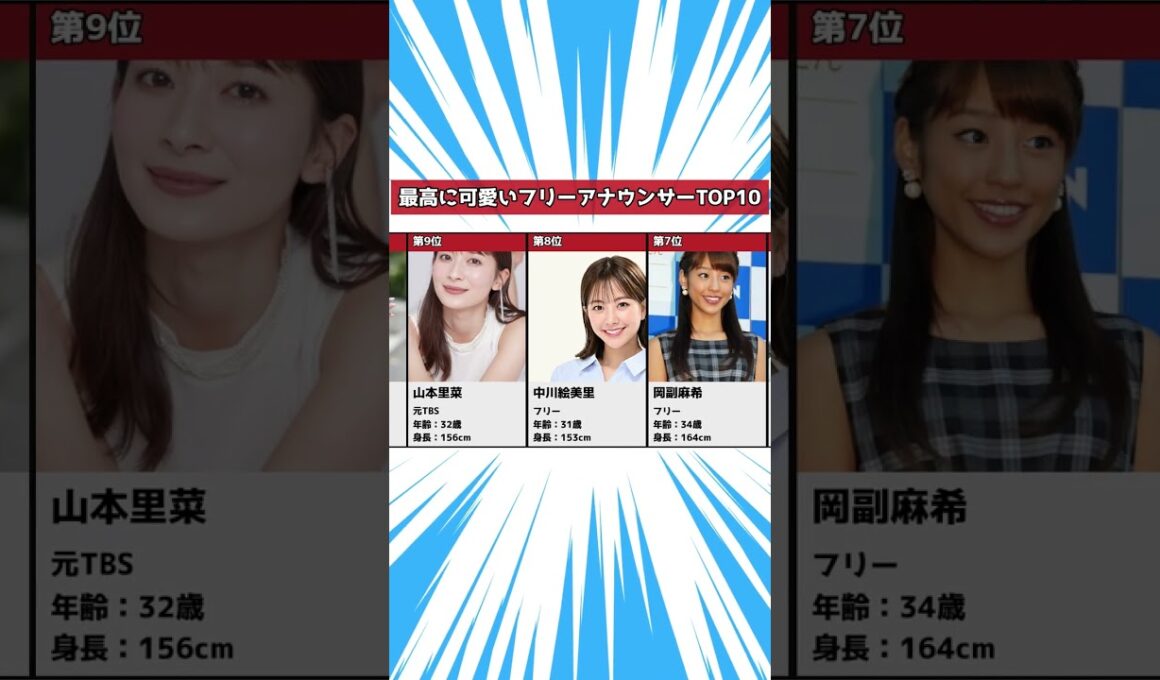 【フリーアナ】最高に可愛い女性アナウンサーランキングTOP10
