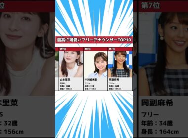 【フリーアナ】最高に可愛い女性アナウンサーランキングTOP10