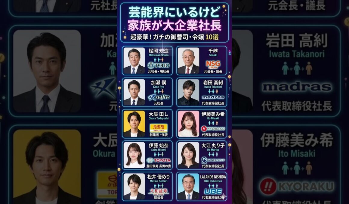 【驚愕】実は「超」大物の子息・令嬢だった芸能人10選